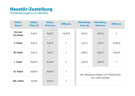 hermes s paket preise|hermes preisübersicht.